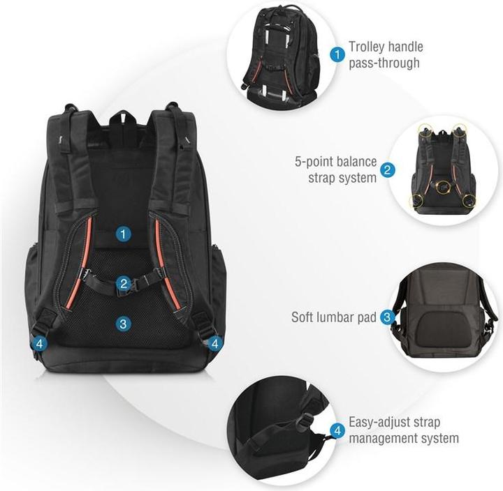 Immagine prodotto Everki Atlas (32 l)