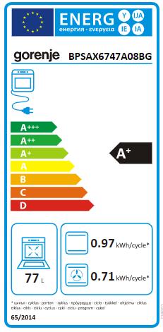 Energie-Label Gorenje BPSAX6747A08BG