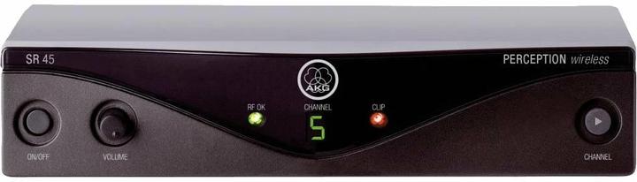 Immagine prodotto AKG Pro Set di presentatori PW45
