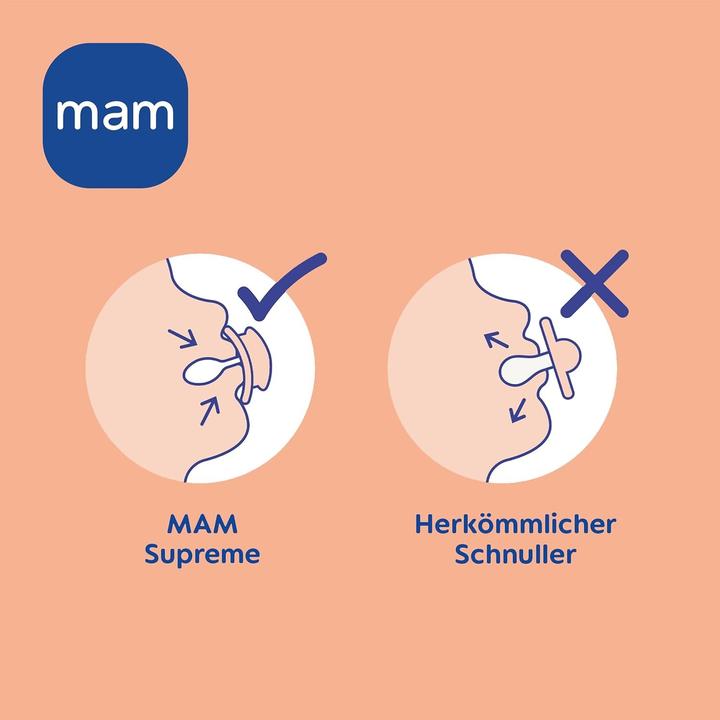 Produktbild Suavinex Silikonschnuller (1 x, 6 - 12 Monate)