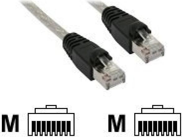 Produktbild InLine Patchkabel (SF/UTP, CAT5e, 30 m)