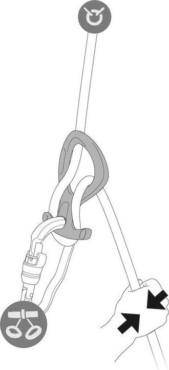 Immagine prodotto Petzl Pirana Club