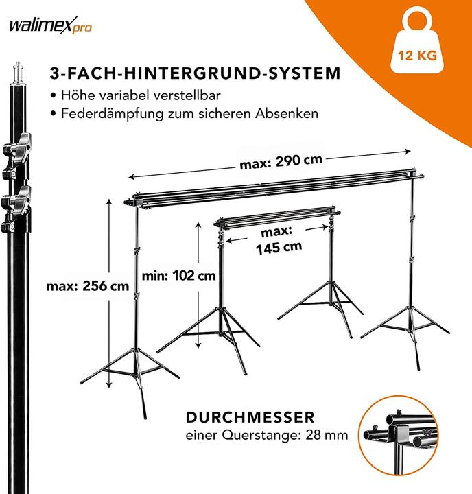 Actual product image Walimex 3-fold background system + bag (290 cm, 250 cm)