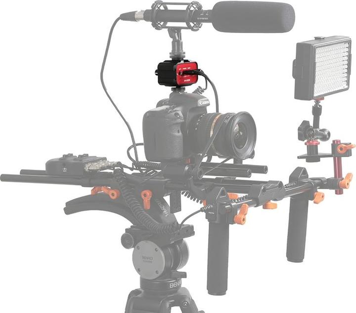 Actual product image Saramonic SR-AX100