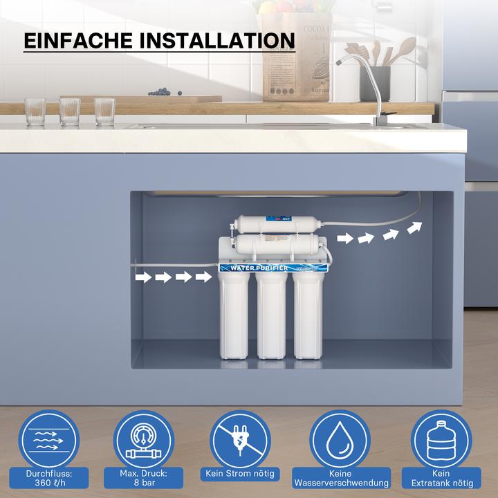 Actual product image Naturewater Water tap