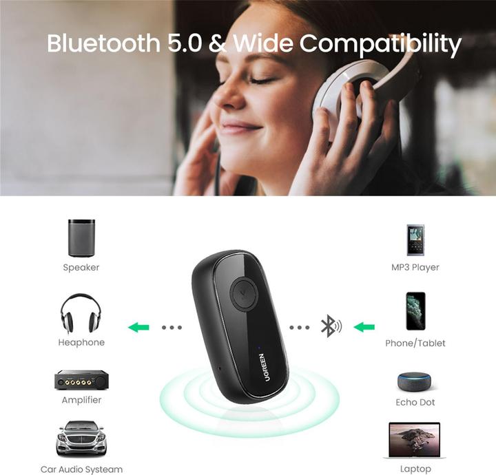 Actual product image Ugreen Bluetooth 5.0 Aux Car Adapter (Receiver)