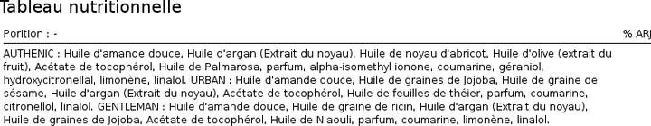 Actual product image Imperial Beard Huile à Barbe (30 ml)