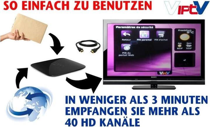 Produktbild VIPTV Box, Empfänger für XXX HD Kanäle, 12 Monate Abo (IPTV (ready))