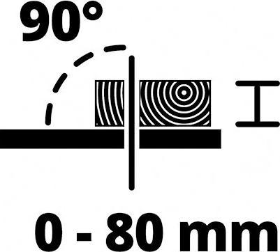Image du produit Einhell TC-TS 2225 U