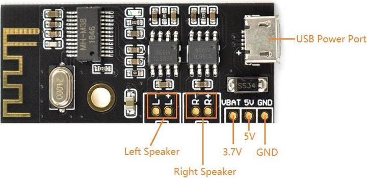 Actual product image DFRobot Bluetooth 4.2 audio receiver with amplifier 2x5W