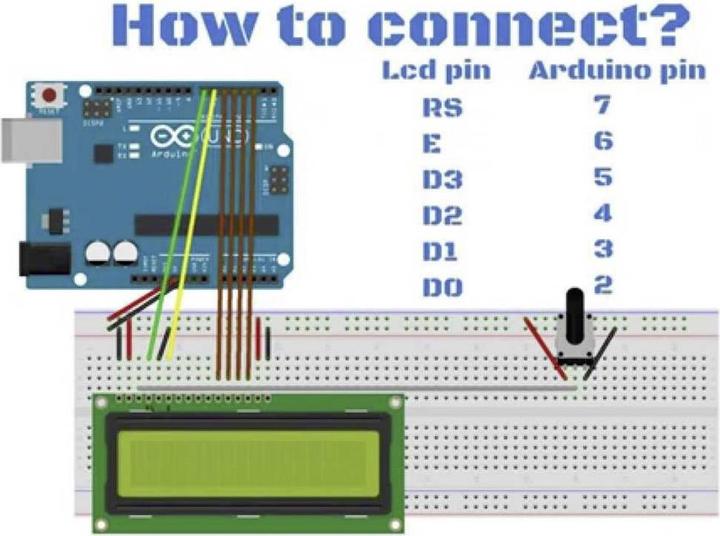 Image du produit Joy-it Arduino Display 16x2 LCD Module vert