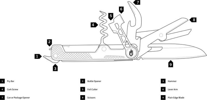 Produktbild Gerber Gear ArmBar Drive (6 Funktionen)