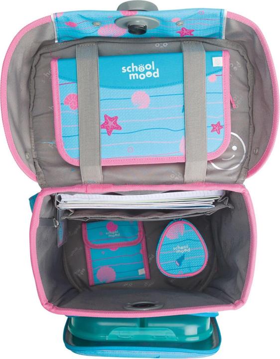 Actual product image School-Mood Champion Maxx school bag set (23 l)