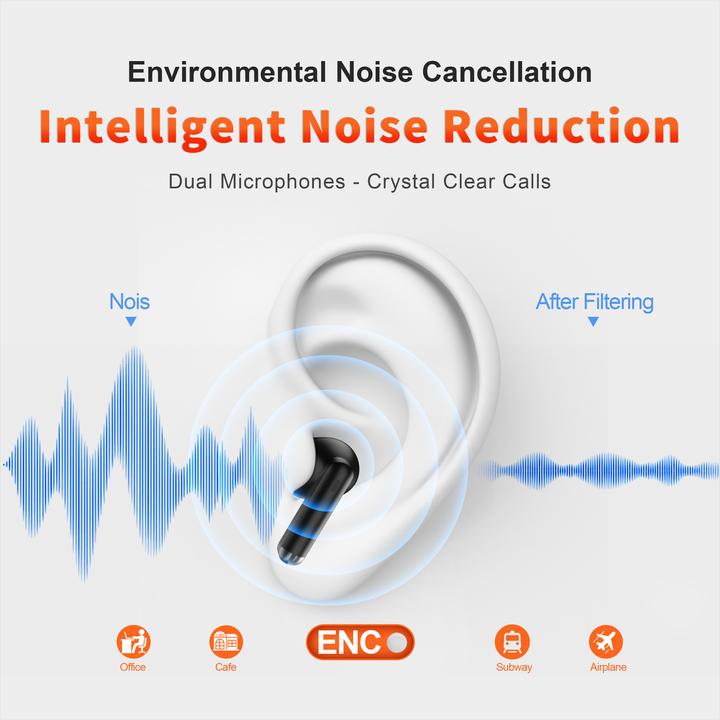 Actual product image Qere E28 Wireless Bluetooth 5.3 Headphones In-Ear HIFI with Nois cancellation, IPX5 & Touch Control (ANC, 20 h, Wireless)