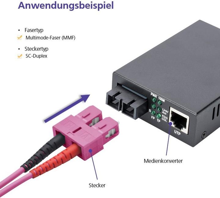Actual product image Helos Herweck fiber optic patch cable (2 m)