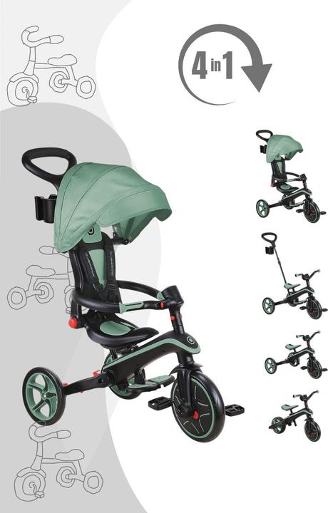 Actual product image Globber Explorer 4 in 1 Foldable
