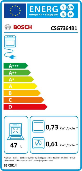 Etichetta energetica Bosch Hausgeräte L, 21 sistemi di riscaldamento, display TFT, 3300 W, Wi-Fi, A+