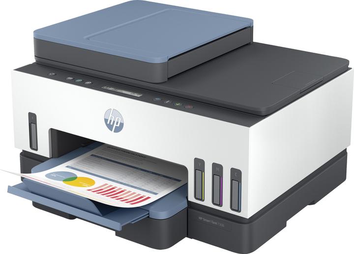 Immagine prodotto HP Smart Tank 7306 All-in-One (Eco-Tank, Colore)