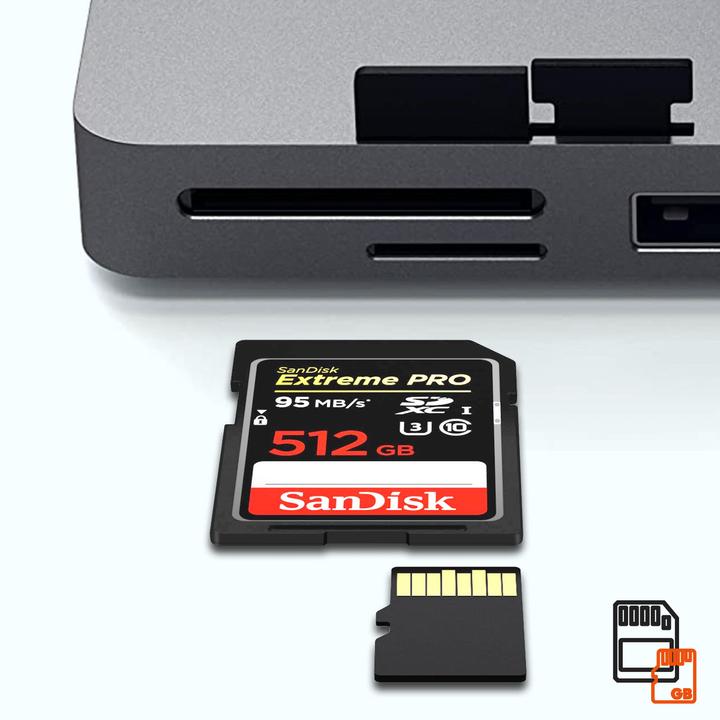 Actual product image Satechi Clamp Hub Pro (USB-C, 5 Ports)