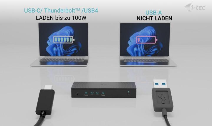 Actual product image i-tec Universal 5x 4K Display DS 5x 4K 2x DP 3x HDMI 1x 2.5GLAN 2x USB-C Gen.2 3x USB 3.2 Gen.2 1x A (USB-C, 10 Ports)