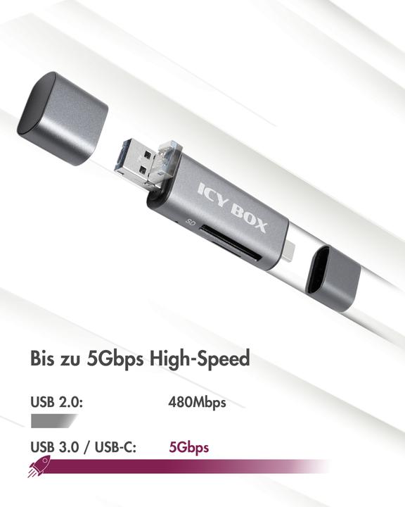 Actual product image Icy Box Card Reader External IB-CR201-C3 (Micro USB, USB, USB-C)