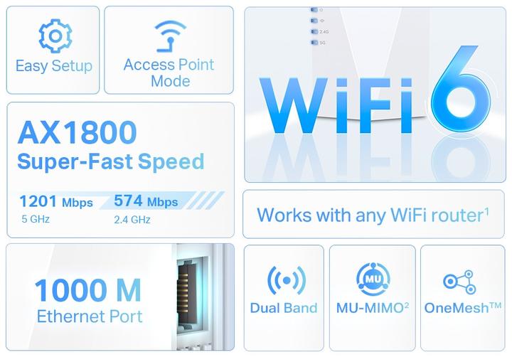 Image du produit TP-Link RE600X (1201 Mbit/s, 574 Mbit/s)