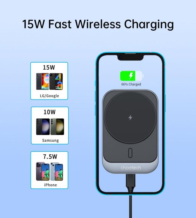 Actual product image Choetech T206-F car holder with inductive charger up to 15W - black
