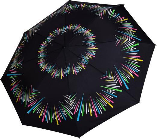 Produktbild Strotz Mini Colour Changing ecorepel