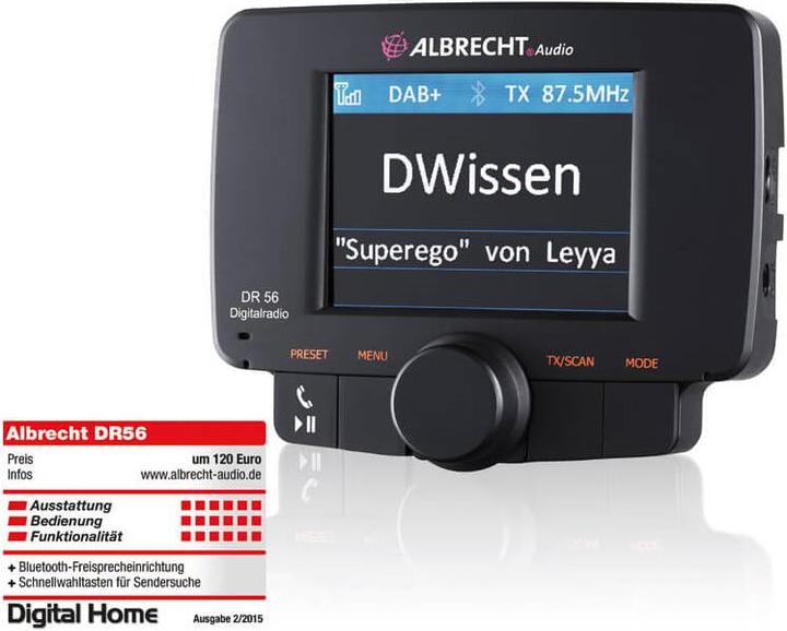 Actual product image Albrecht Dr 56