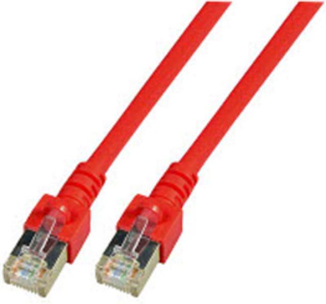 Produktbild Goobay Netzwerkkabel (F/UTP, CAT5e, 1.50 m)