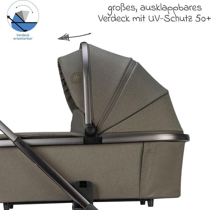 Actual product image Osann Juntos pushchair