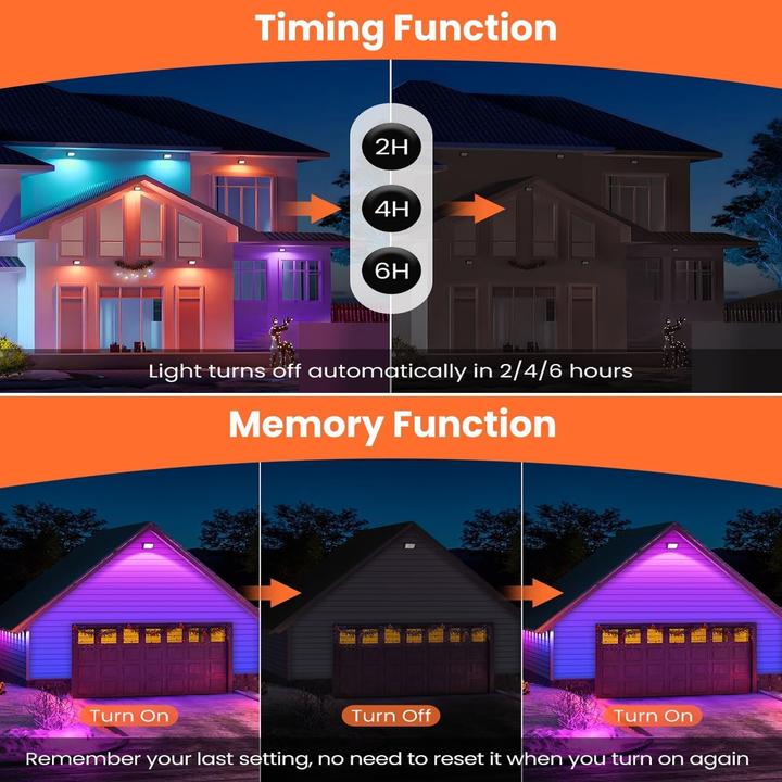 Image du produit LS Solar LED Strahler ColorPlus (2400 lm, IP66)