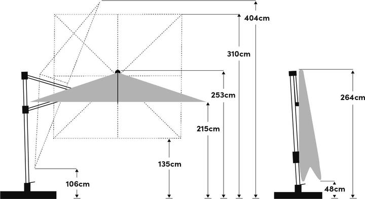 Produktbild Suncomfort by Glatz Varioflex LED (3 m)