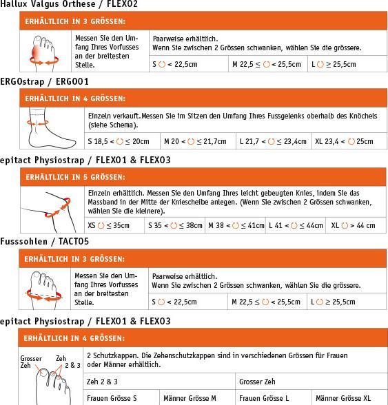 Valori nutrizionali e ingredienti Epitact Sport Physiostrap Ski M 38-41cm (M)
