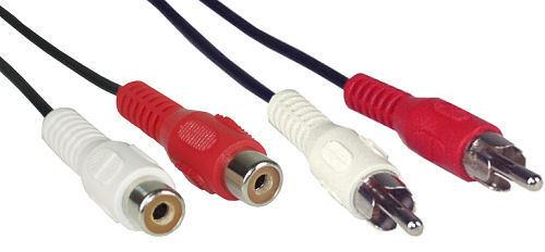 Actual product image InLine Cinch extension (10 m, Cinch)