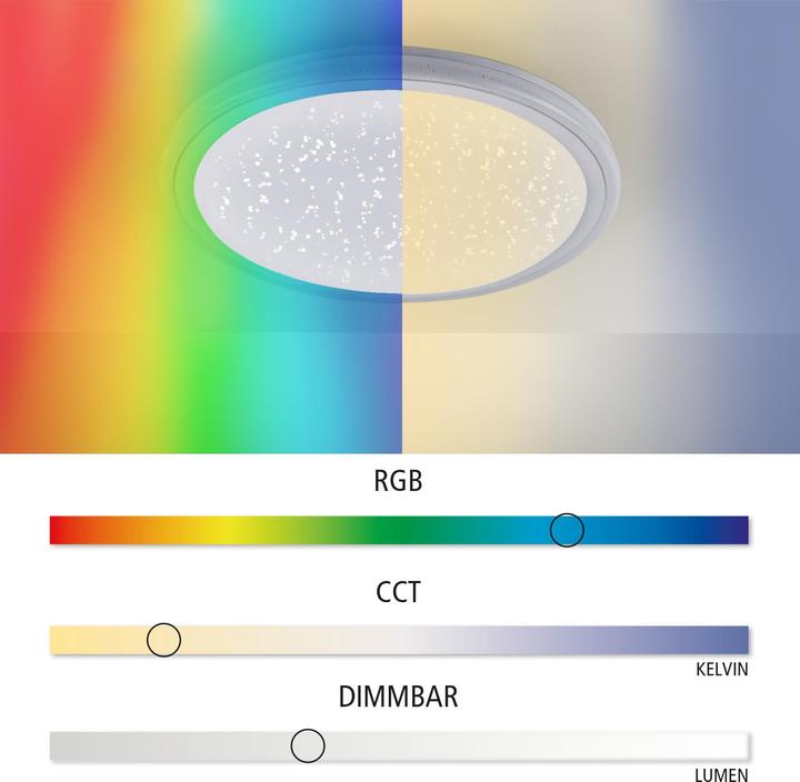 Productafbeelding Leuchten Direkt Plafondlamp 1xLED/22 1x Binnenlamp IP40 (2610 lm)