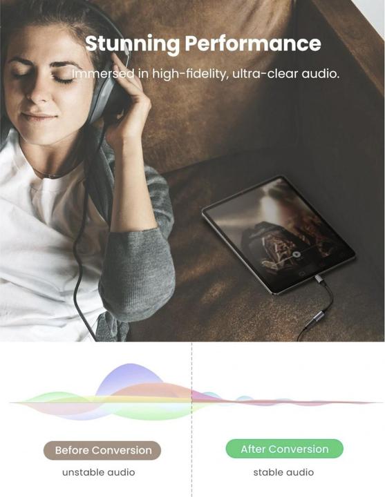 Immagine prodotto Ugreen Adattatore da USB-C a 3.5mm Jack con supporto IPAD Pro e Samsung Note 10 (USB tipo C, Jack da 3.5mm)
