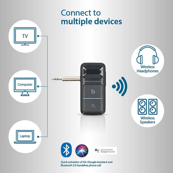 Immagine prodotto Nedis Ricevitore Bluetooth | Connessioni - Uscita: presa USB-C™ / 3,5 mm | AAC / SBC | Automatico (Ricevitore)