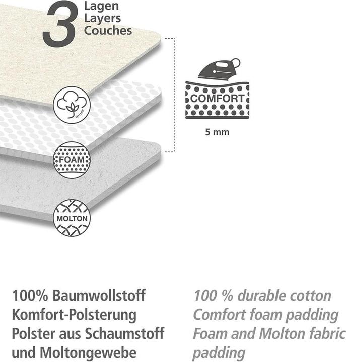 Image du produit Wenko Air Comfort Plus XL