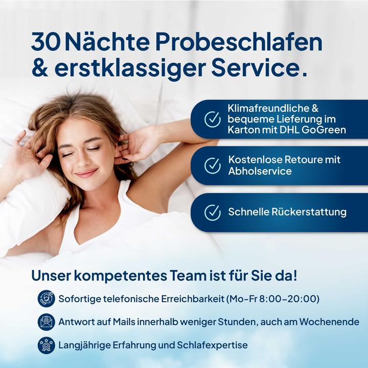 Actual product image AM Qualitätsmatratzen Premium Plus Gel Foam (160 x 200 cm)