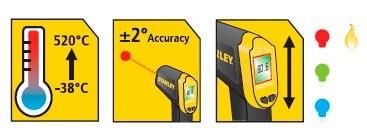 Actual product image Stanley STHT077365