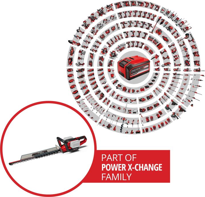Image du produit Einhell GE-CH 36/65 Li (Taille-haies sans fil)