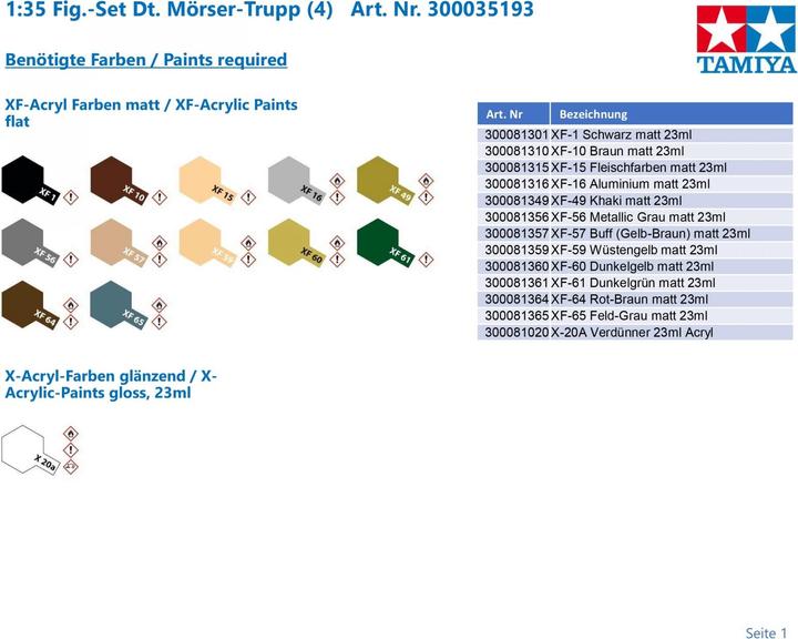 Actual product image Tamiya D.Moerserteam