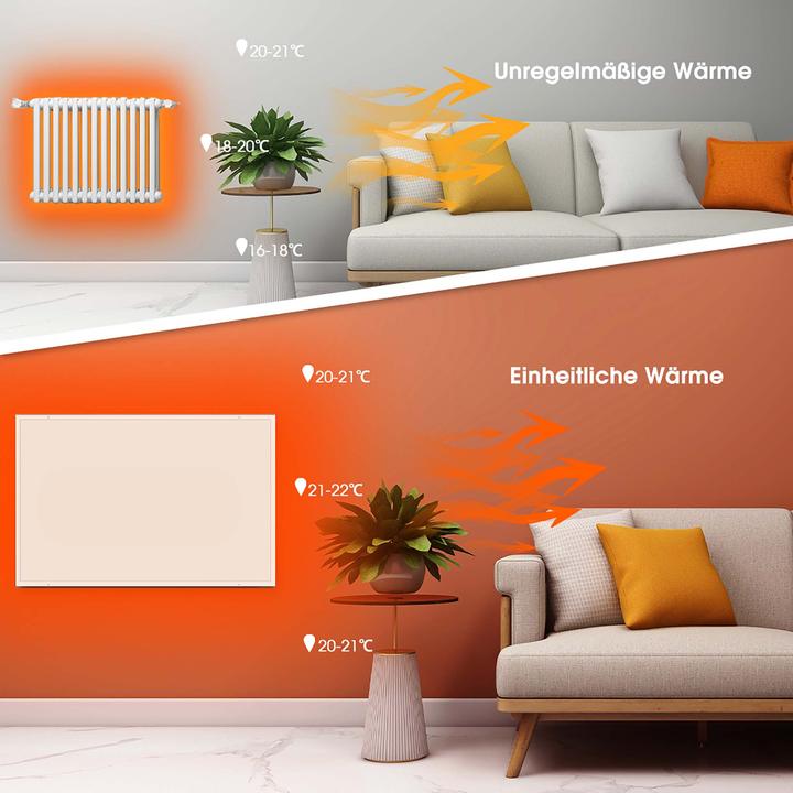 Produktbild Wiltec Infrarotheizung 290W Heizpaneel IR Heizung Elektroheizung Effizient (290 W)