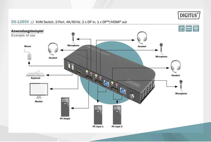 Produktbild Digitus KVM-Switch, 2-Port, 4K60Hz, 2 x DP in, 1 x DP/HDMI out