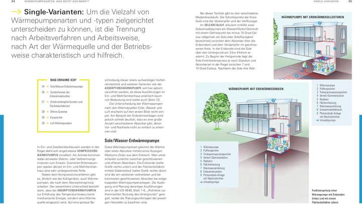 Produktbild Wärmepumpen für Heizung und Warmwasser (Deutsch, Hans-Jürgen Seifert, 2022)