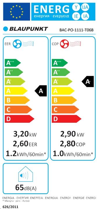 Energie-Label Blaupunkt Moby Blue (30 m², 10918.85 BTU/h)