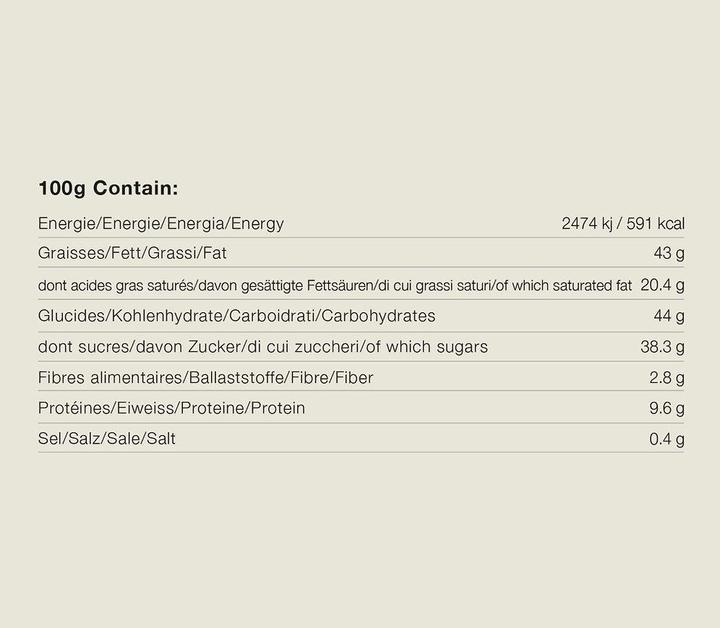 Nutritional values and ingredients Cimanorma Ticino Edition (100 g)