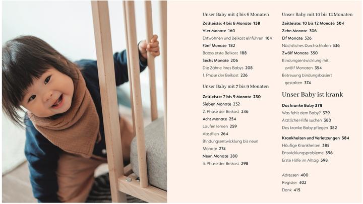 Produktbild Babys erstes Jahr Monat für Monat (Deutsch, Anke Wellner-Kempf, Jenny Hall, Fiona Wilcock, Karen Sullivan, Fabienne Becker-Stoll, 2024)