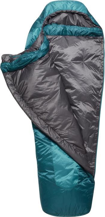 Actual product image Rab Solar Eco 2